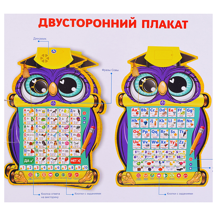 Двусторонний плакат Жукова М.А. 350 слогов, вопросов, заданий 2в1 Азбука