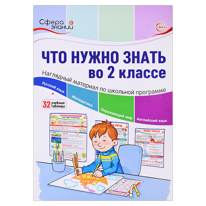 Что нужно знать в 2 классе: наглядный материал по школьной программе. 32 учебных таблицы