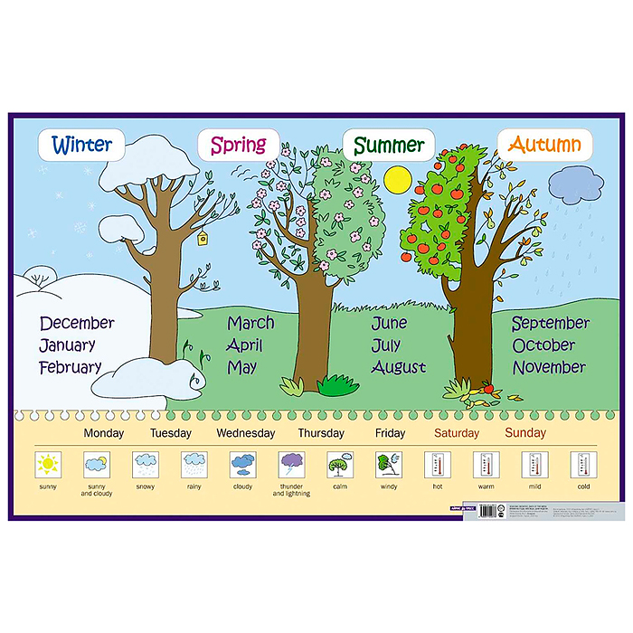 Времена года, месяцы, дни недели. Seasons, months, days of week. Наглядное пособие для начальн школы