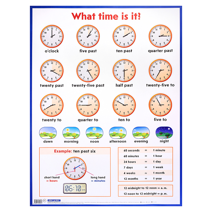 Который час? = What time is it? Наглядное пособие на англ. языке